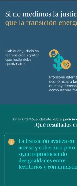Infografia_Asi_va_la_energia